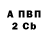 БУТИРАТ GHB Struchkov MC